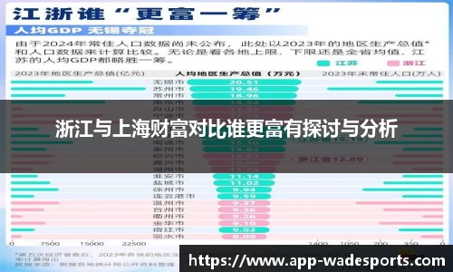 伟德体育官网
